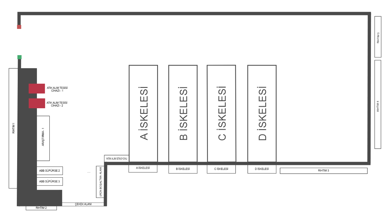 Antalya Balıkçı Barınağı Bağlama planı